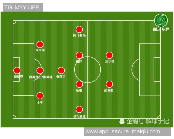 阿森纳与曼联对决分析战术布局与球员表现的全面解读