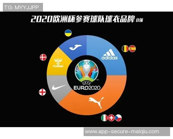 欧洲杯球衣设计风格与球队文化的完美融合探讨